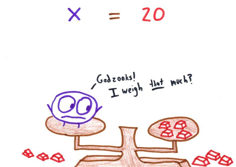 A series of balance-scale cartoons explaining the equals sign, equations, inequalities, symmetry of equality, and solving 2x + 11 = 25 step by step. (panel 2 of 7)
