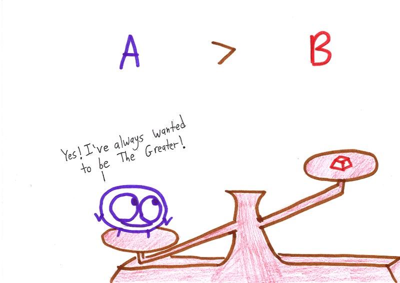 A series of balance-scale cartoons explaining the equals sign, equations, inequalities, symmetry of equality, and solving 2x + 11 = 25 step by step. (panel 4 of 7)