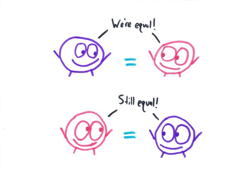 A series of balance-scale cartoons explaining the equals sign, equations, inequalities, symmetry of equality, and solving 2x + 11 = 25 step by step. (panel 6 of 7)