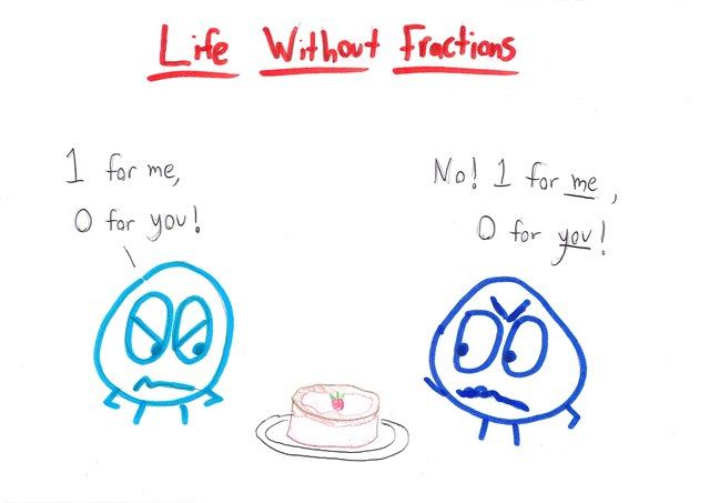 Two creatures fight over a single cake, since without fractions there's no way to split it.