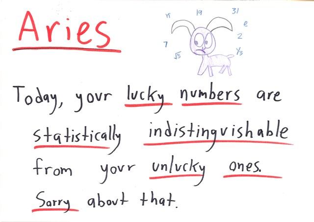 Twelve hand-lettered horoscope cards, one per zodiac sign, each a skeptical joke about astrology: statistics, vague predictions, causation, base rates, and a number trick. (panel 1 of 12)