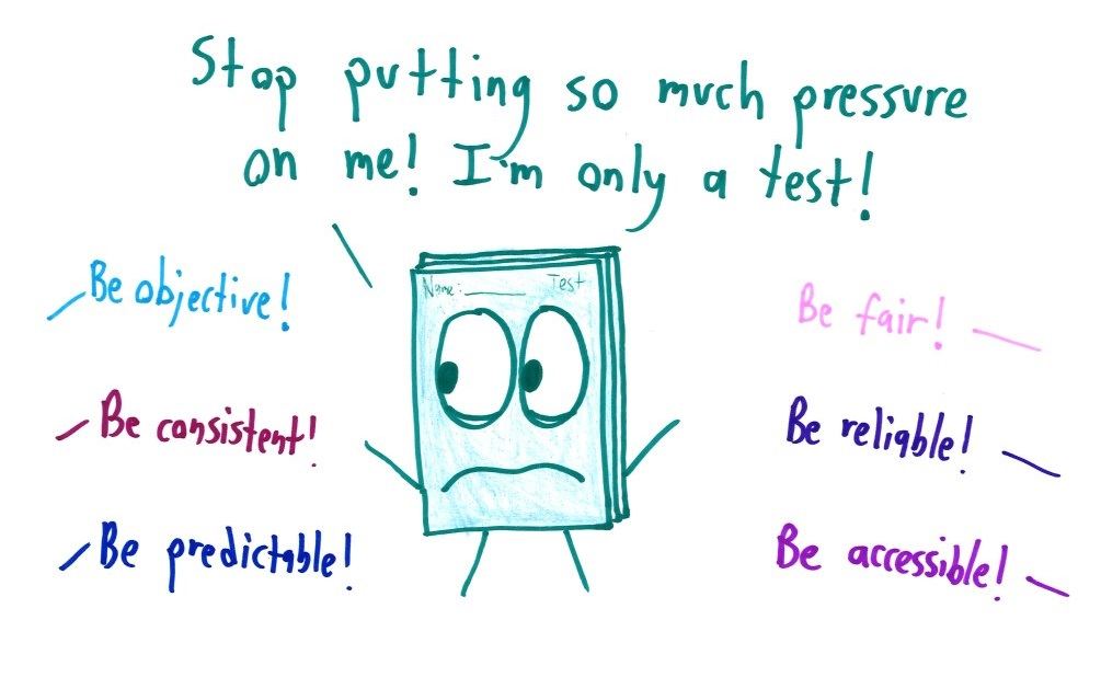 A stressed test booklet cries out under demands to be objective, consistent, predictable, fair, reliable and accessible.