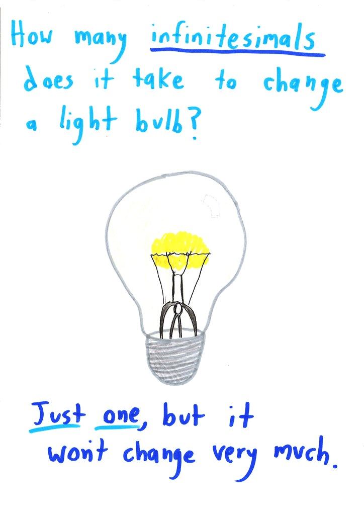 A light-bulb joke: one infinitesimal can change the bulb, just by a negligible amount.