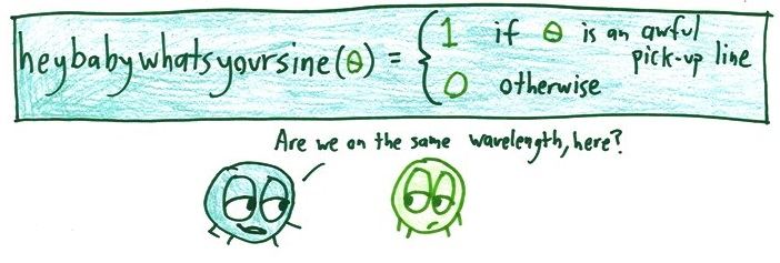 Twelve joke definitions of invented trig functions, from improvisine and cocoasine to ambigusecant and partialcreditsine. (panel 10 of 12)