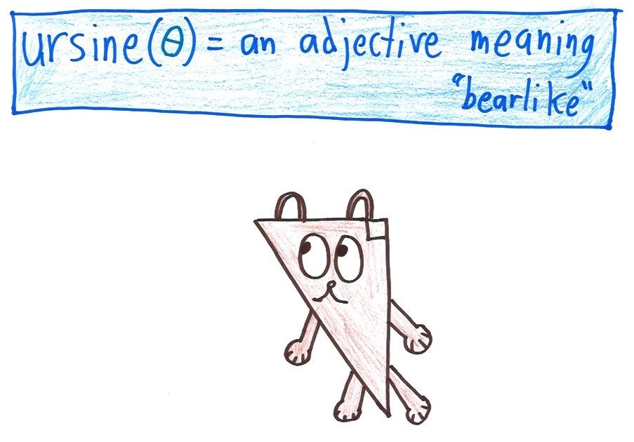Twelve joke definitions of invented trig functions, from improvisine and cocoasine to ambigusecant and partialcreditsine. (panel 4 of 12)