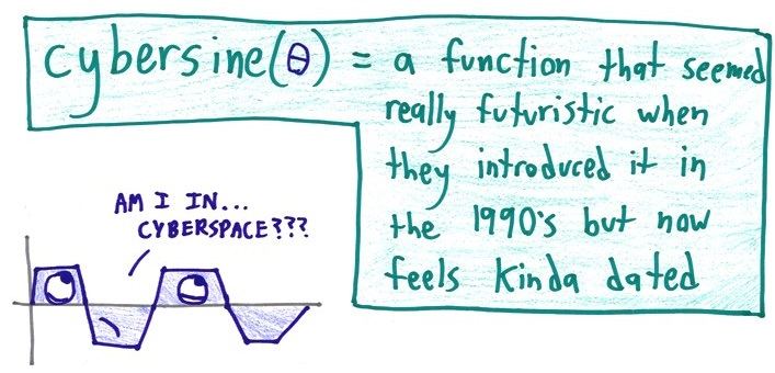 Twelve joke definitions of invented trig functions, from improvisine and cocoasine to ambigusecant and partialcreditsine. (panel 8 of 12)