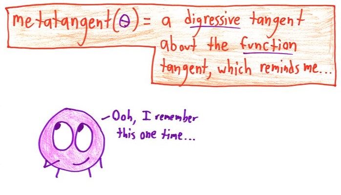 Twelve joke definitions of invented trig functions, from improvisine and cocoasine to ambigusecant and partialcreditsine. (panel 9 of 12)
