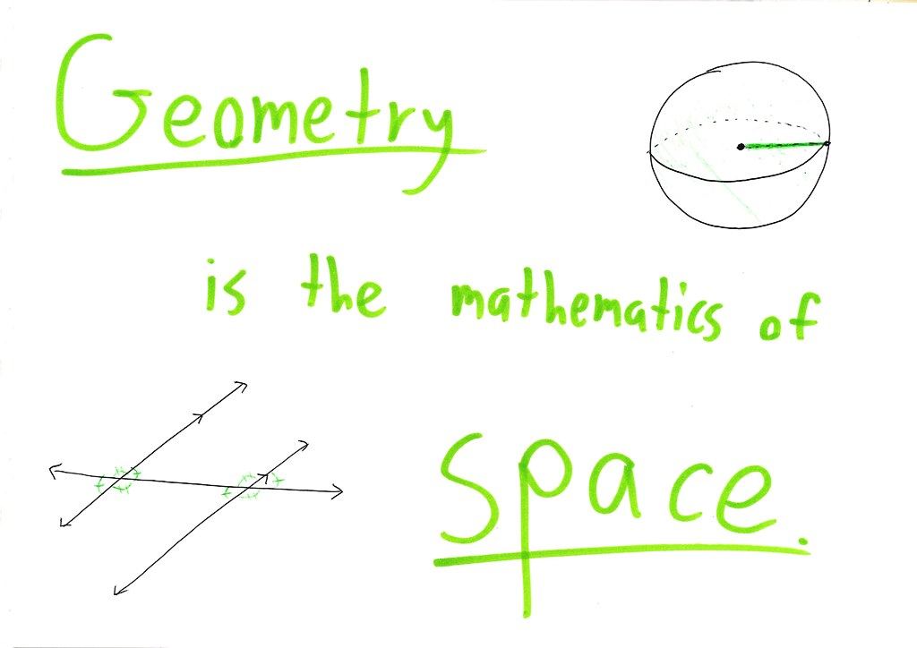 Five hand-lettered posters, each summing up a branch of math in one word, with small illustrative sketches. (panel 2 of 5)