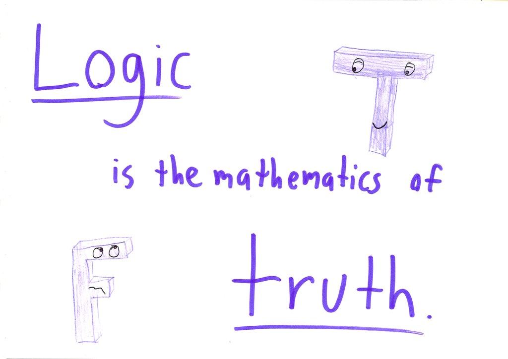 Five hand-lettered posters, each summing up a branch of math in one word, with small illustrative sketches. (panel 5 of 5)