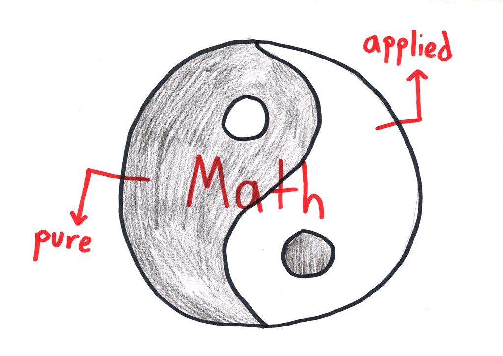 A yin-yang symbol labeled 'Math,' with one half pointing to pure and the other to applied.