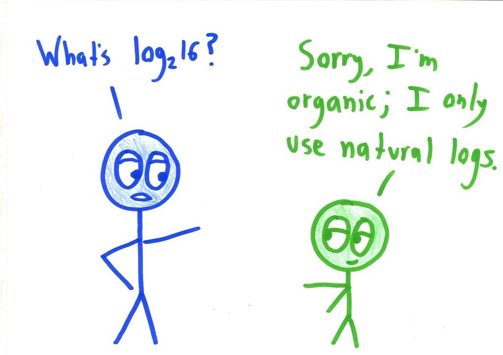 An 'organic' person refuses to compute a base-2 logarithm because they only use natural logs.