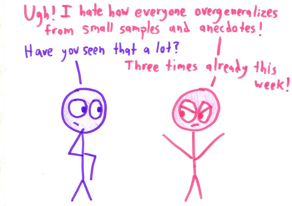 A person complaining about overgeneralizing from anecdotes cites three anecdotes as proof.