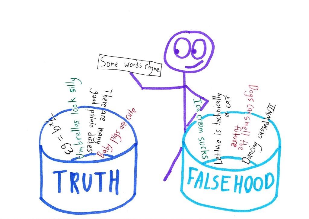 A cheerful sorter files statements into Truth and Falsehood bins, until a card reading 'This sentence is false' leaves nowhere to put it. (panel 1 of 2)