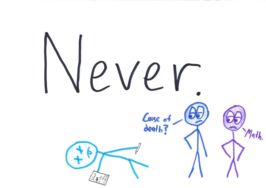 A thirteen-card 'away message' in which someone stuck on a math problem spirals into melodramatic despair, mocks standard problem-solving hints (draw a picture, work backwards, use the information you have), then cheerfully signs off. (panel 11 of 13)