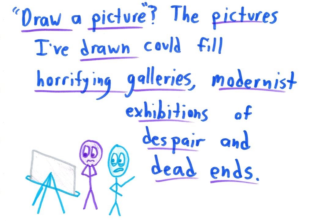 A thirteen-card 'away message' in which someone stuck on a math problem spirals into melodramatic despair, mocks standard problem-solving hints (draw a picture, work backwards, use the information you have), then cheerfully signs off. (panel 8 of 13)