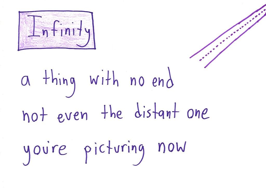 Ten hand-lettered haiku, each defining a math term (number, proof, counterexample, infinity, paradox, model, inverses, application, corollary, Cartesian plane) with a small illustration. (panel 4 of 10)