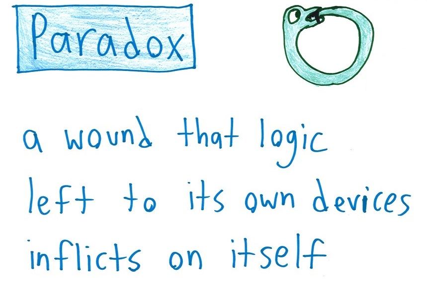 Ten hand-lettered haiku, each defining a math term (number, proof, counterexample, infinity, paradox, model, inverses, application, corollary, Cartesian plane) with a small illustration. (panel 5 of 10)