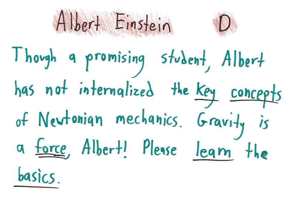 Einstein told gravity is a force.