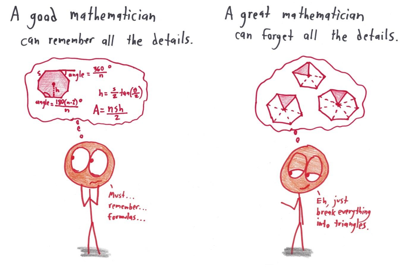 A good mathematician memorizes every formula for the area of a regular polygon. A great one forgets them all and just breaks the shape into triangles.