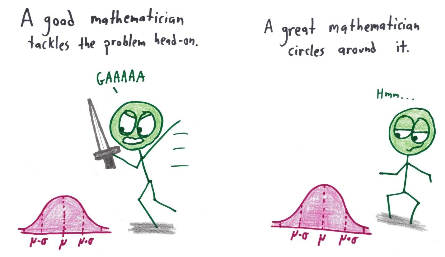 A good mathematician charges at a problem (here, a bell curve) with a sword. A great one circles around it, thinking.