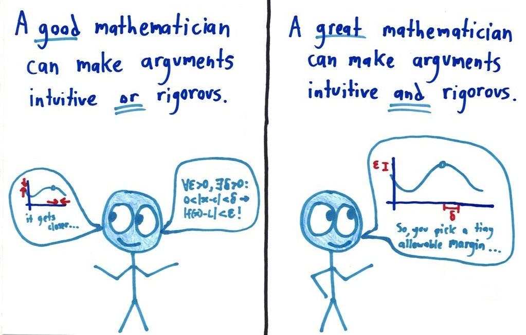 Eight split panels contrasting a good mathematician with a great one: how vs. why, questioning answers, rigor and intuition, abstraction, and more. (panel 4 of 8)