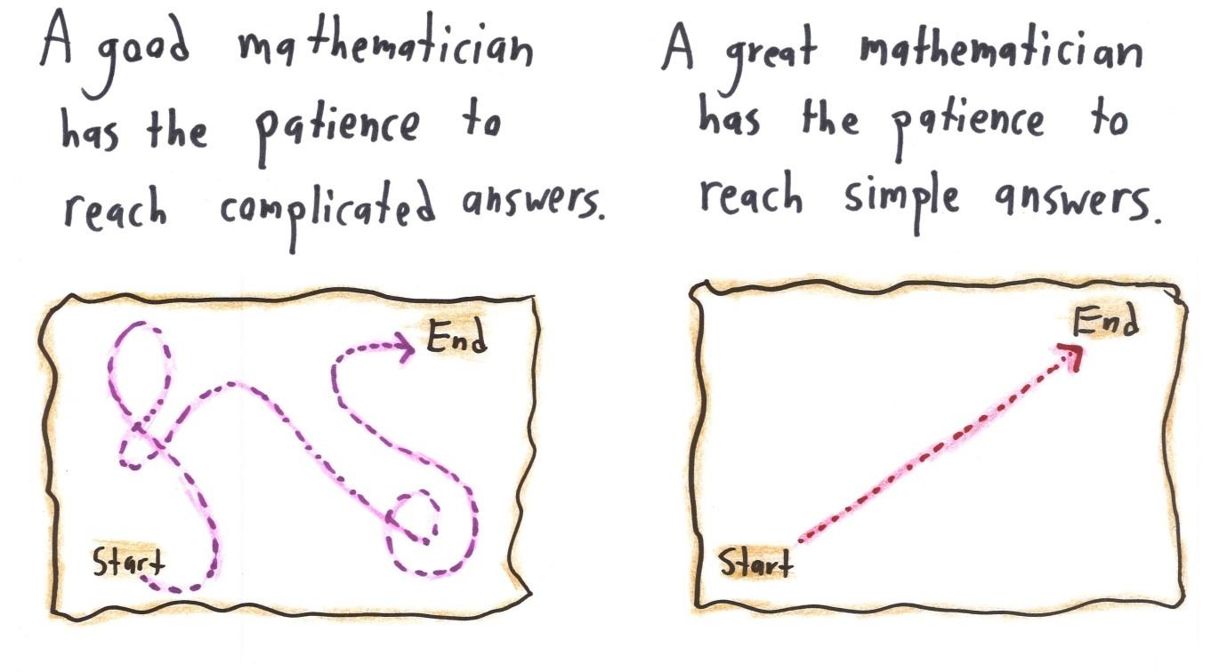 A good mathematician has the patience to reach complicated answers, winding all over the map. A great one has the patience to find the simple, straight path.