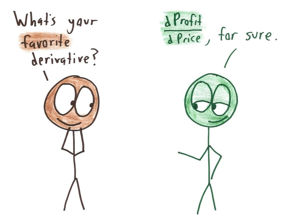 Asked for a favorite derivative, a businessperson picks dProfit/dPrice.