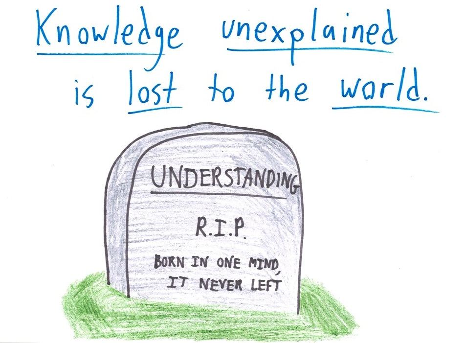 A tombstone for an understanding that was never explained: 'born in one mind, it never left.'