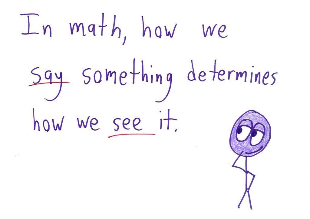 Two hand-lettered cards: in math, how we say something shapes how we see it, so simplifying is a way of seeing more clearly. (panel 1 of 2)
