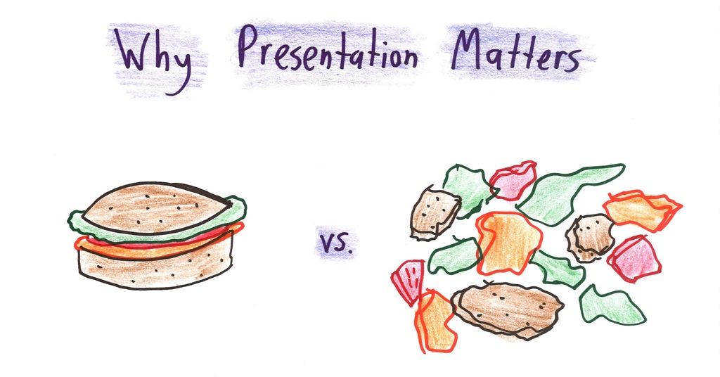 The same burger ingredients, assembled vs. scattered: why presentation matters.