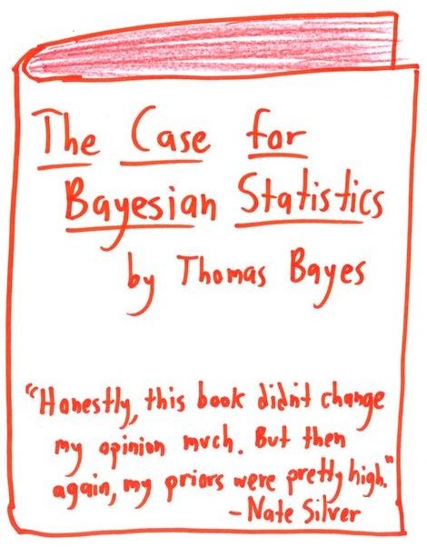 Bayes's book on Bayesian statistics, with a blurb from Nate Silver about his high priors.
