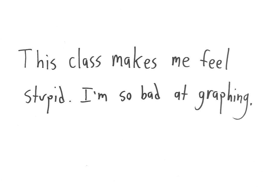 A student's 'I'm so bad at graphing' is edited into learning Descartes's coordinate system. (panel 1 of 2)
