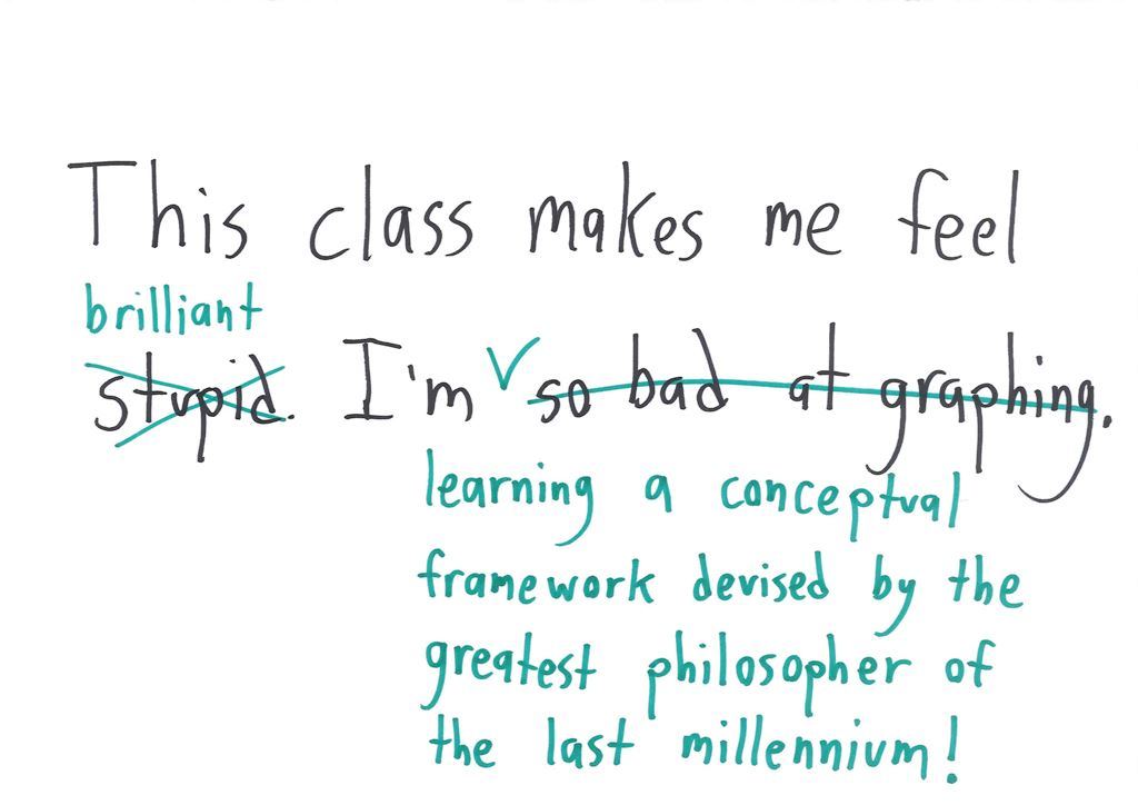 A student's 'I'm so bad at graphing' is edited into learning Descartes's coordinate system. (panel 2 of 2)