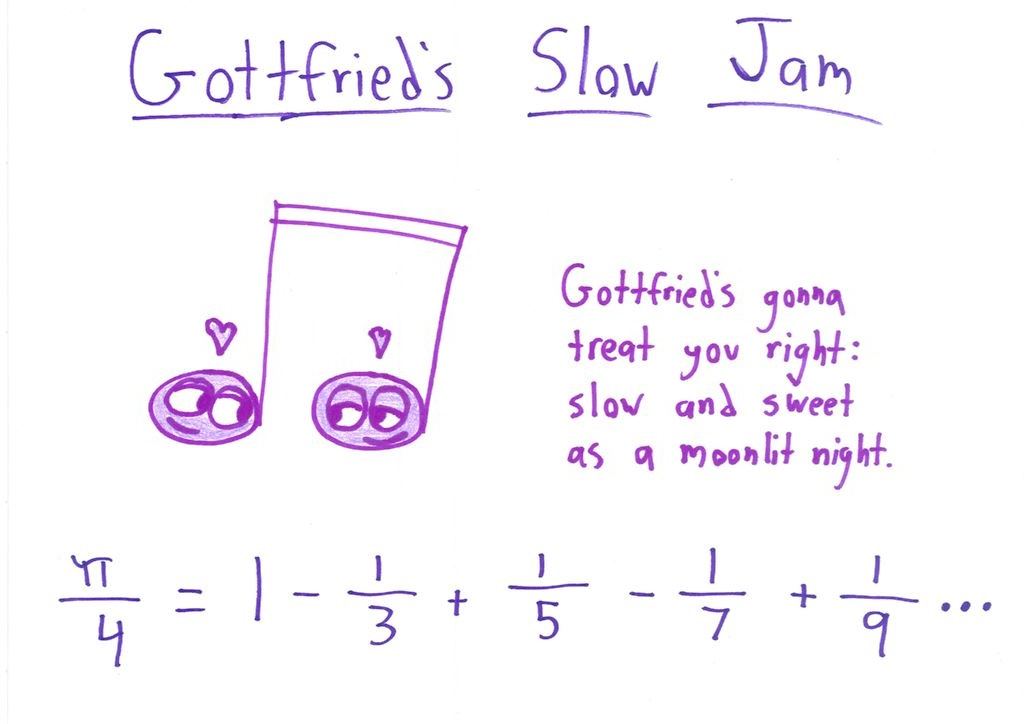 The Leibniz series for π, sung as a slow jam because it converges so slowly.