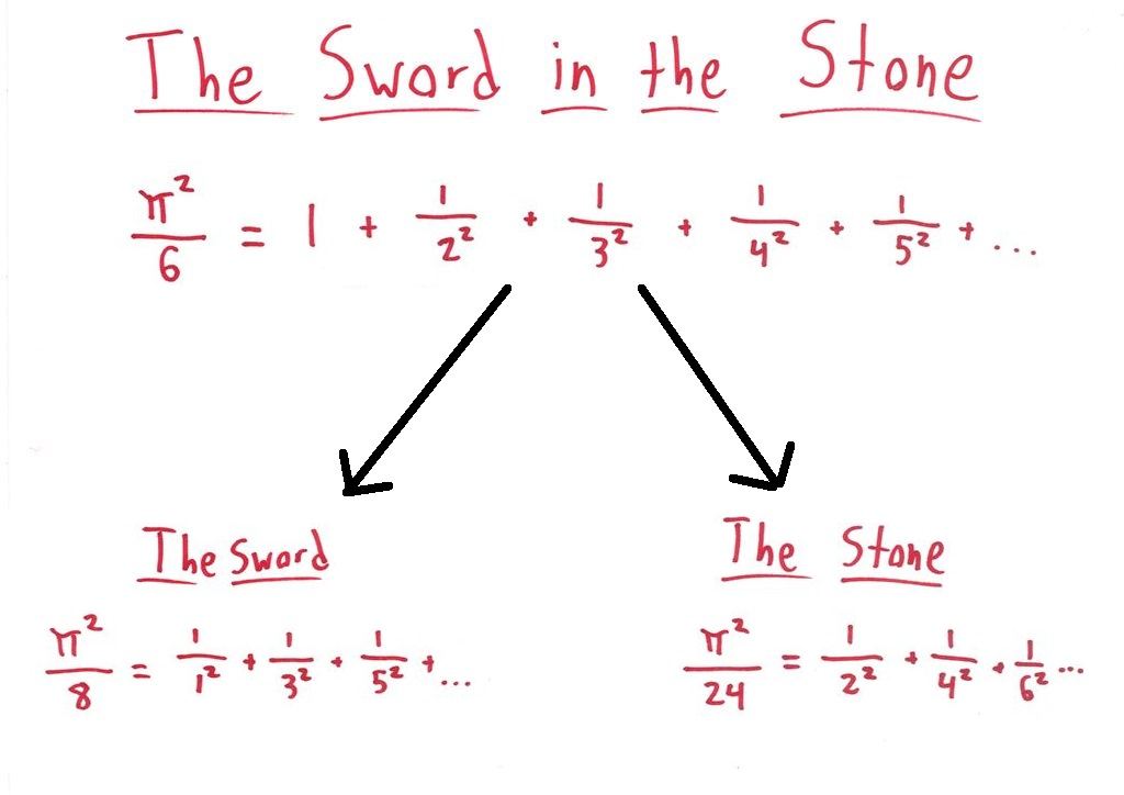 The Basel problem as the sword in the stone; the second version splits the sum into odd and even terms.