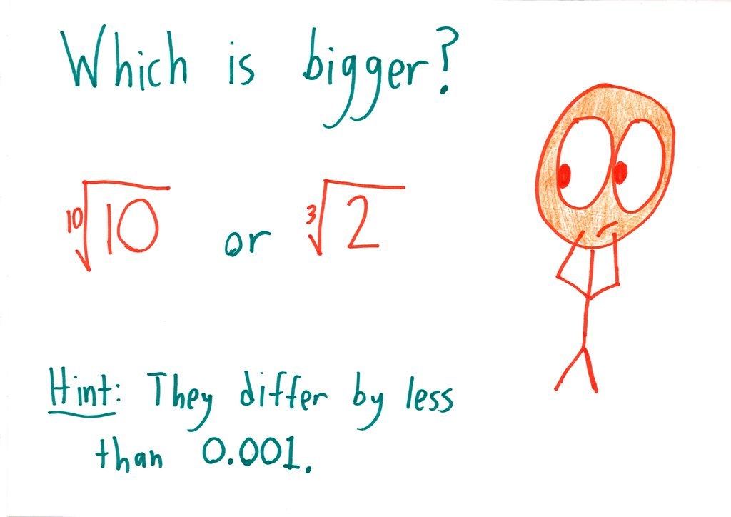 An illustrated walkthrough of comparing ¹⁰√10 and ³√2 by raising both to the 30th power (1000 vs. 1024), with more practice pairs. (panel 2 of 11)