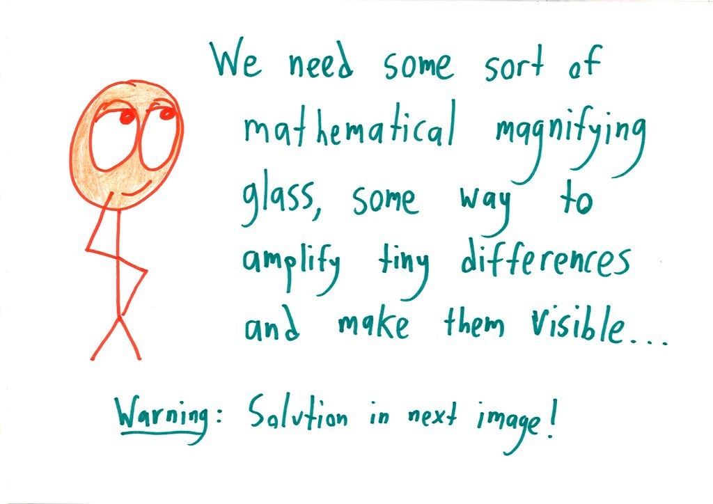 An illustrated walkthrough of comparing ¹⁰√10 and ³√2 by raising both to the 30th power (1000 vs. 1024), with more practice pairs. (panel 3 of 11)