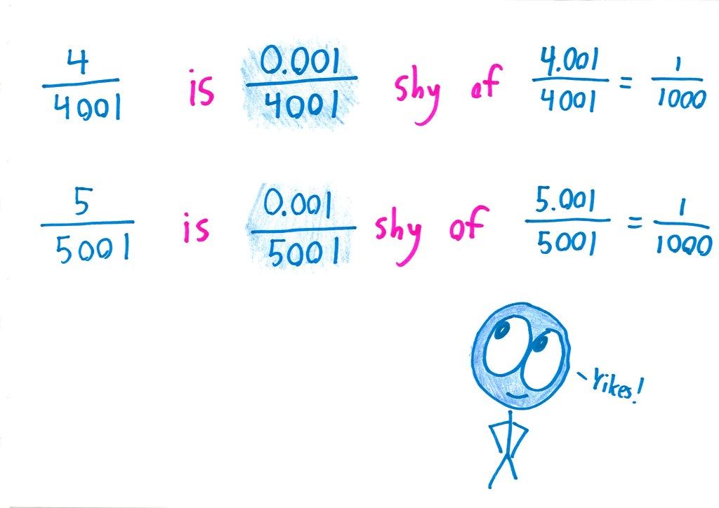 An illustrated walkthrough of comparing 3997/4001 and 4996/5001 by looking at the 'missing pieces' (each just shy of 1/1000), with more practice pairs. (panel 8 of 11)