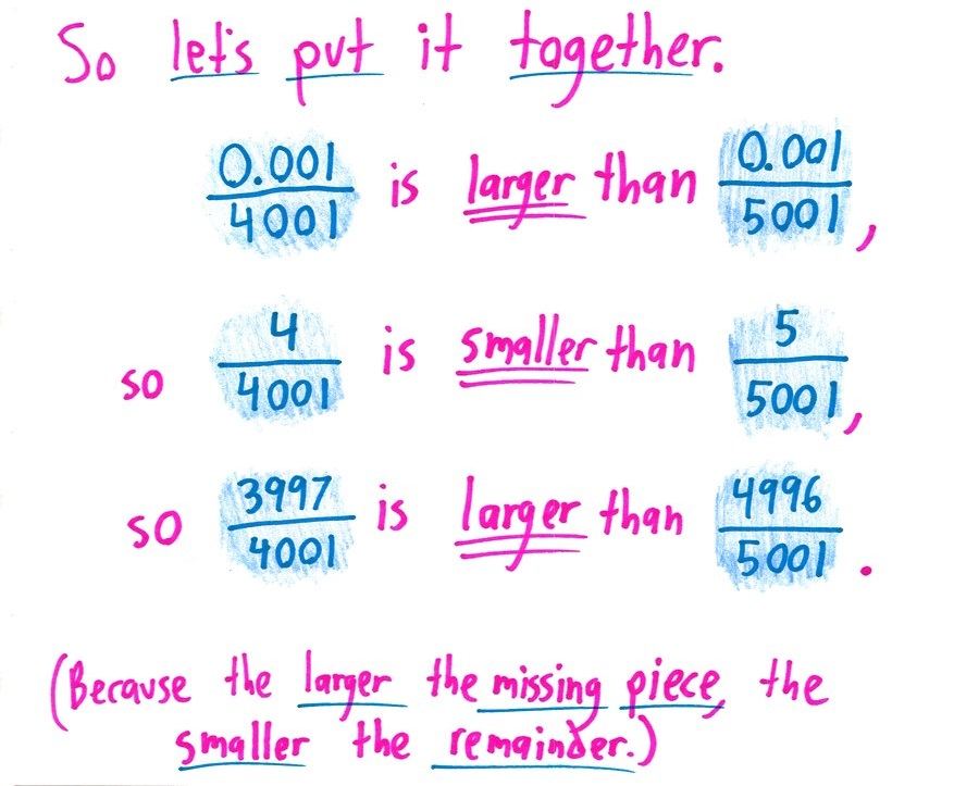 An illustrated walkthrough of comparing 3997/4001 and 4996/5001 by looking at the 'missing pieces' (each just shy of 1/1000), with more practice pairs. (panel 9 of 11)