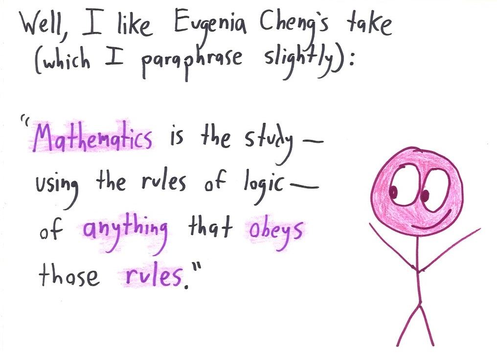 A nine-card essay defining mathematics (after Eugenia Cheng) as the one field where logic reigns alone, unlike science, law and history, ending with a sigh at the task of defining logic. (panel 2 of 9)