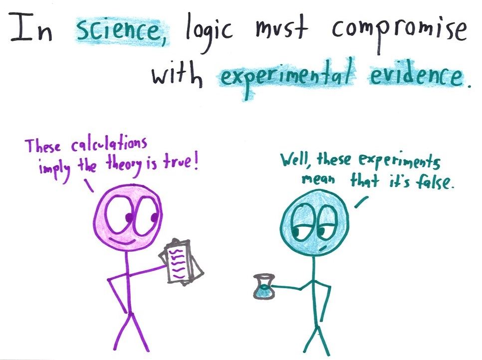 A nine-card essay defining mathematics (after Eugenia Cheng) as the one field where logic reigns alone, unlike science, law and history, ending with a sigh at the task of defining logic. (panel 4 of 9)