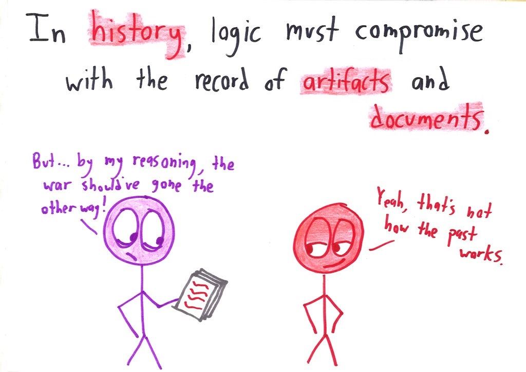 A nine-card essay defining mathematics (after Eugenia Cheng) as the one field where logic reigns alone, unlike science, law and history, ending with a sigh at the task of defining logic. (panel 6 of 9)