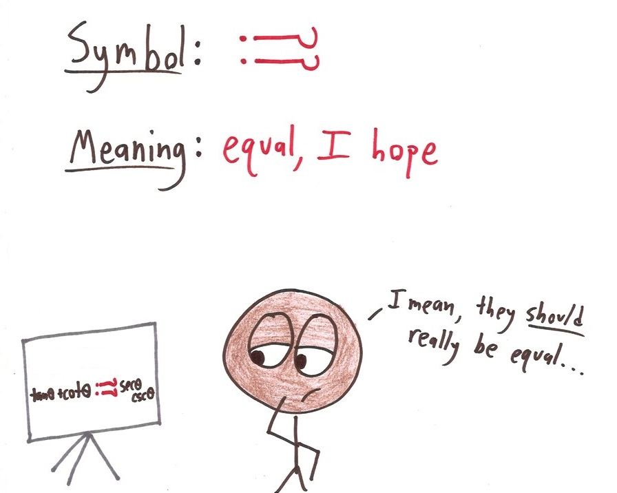 Nine invented math symbols, each with a definition and example: 'equal, I hope,' a causation coefficient, a 'much greater than,' an iterated-composition operator, and a Prince-style glyph for i. (panel 1 of 9)