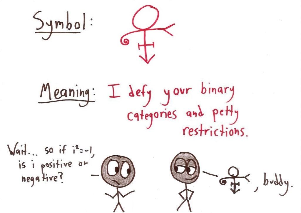 Nine invented math symbols, each with a definition and example: 'equal, I hope,' a causation coefficient, a 'much greater than,' an iterated-composition operator, and a Prince-style glyph for i. (panel 9 of 9)