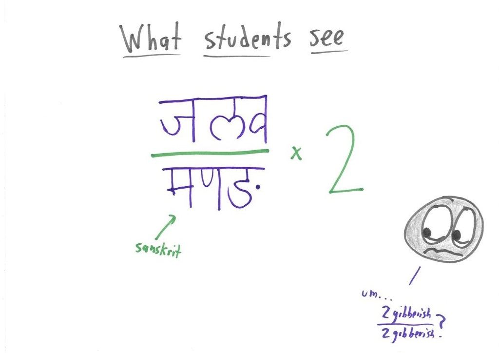 Five three-panel jokes contrasting an algebra problem, the panic students see, and the structure mathematicians see: zero-product property, vertex form, chunking, fractions as pieces, and polynomial vs. exponential growth. (panel 11 of 15)