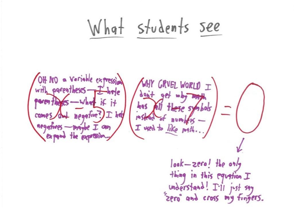 Five three-panel jokes contrasting an algebra problem, the panic students see, and the structure mathematicians see: zero-product property, vertex form, chunking, fractions as pieces, and polynomial vs. exponential growth. (panel 2 of 15)