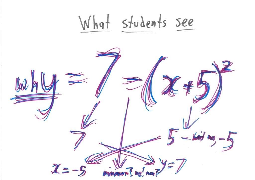 Five three-panel jokes contrasting an algebra problem, the panic students see, and the structure mathematicians see: zero-product property, vertex form, chunking, fractions as pieces, and polynomial vs. exponential growth. (panel 5 of 15)