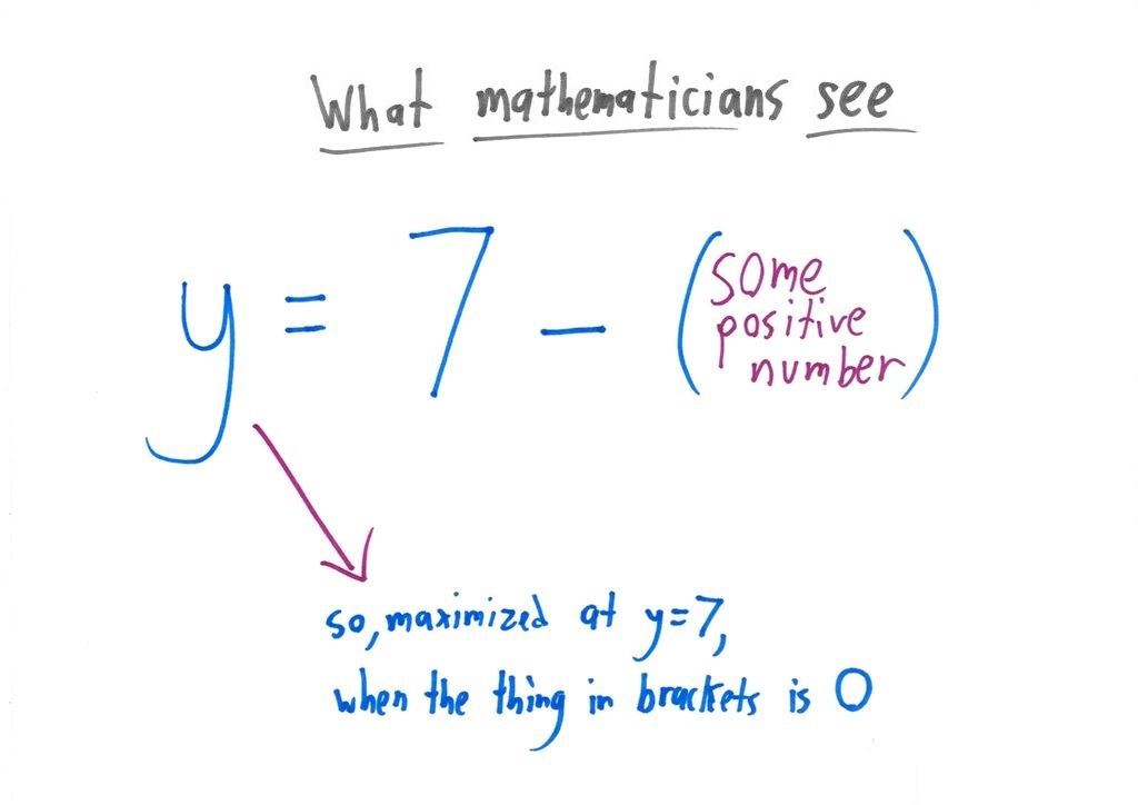 Five three-panel jokes contrasting an algebra problem, the panic students see, and the structure mathematicians see: zero-product property, vertex form, chunking, fractions as pieces, and polynomial vs. exponential growth. (panel 6 of 15)