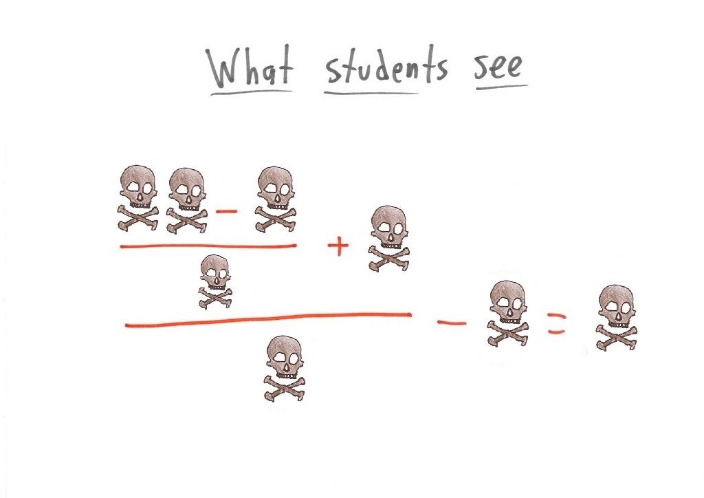 Five three-panel jokes contrasting an algebra problem, the panic students see, and the structure mathematicians see: zero-product property, vertex form, chunking, fractions as pieces, and polynomial vs. exponential growth. (panel 8 of 15)