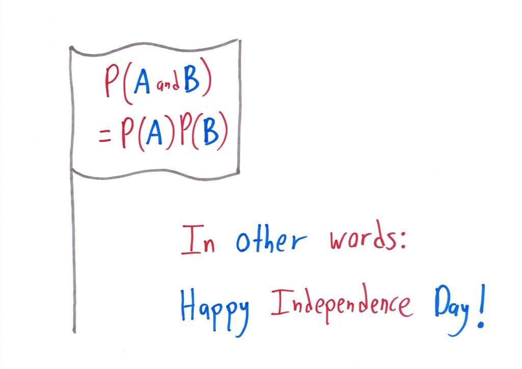 A Fourth of July greeting written as the definition of independent events: P(A and B) = P(A)·P(B).